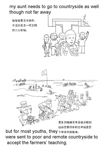 Cartoon: My 1970s in China_2 (medium) by TTT tagged tang,1970s