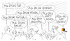 Cartoon: erregung (small) by Andreas Prüstel tagged mesut,özil,nationalmannschaft,rücktritt,dfb,grindel,bierhoff,basler,matthäus,hoeness,cartoon,karikatur,andreas,pruestel