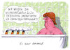 Cartoon: klimaziele (small) by Andreas Prüstel tagged deutsche,klimaziele,kanzlerin,merkel,kohleausstieg,klimawende,wortbruch,barschel,badewanne,titanic,cartoon,karikatur,andreas,prüstel