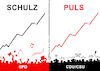 Cartoon: Schulz-Puls (small) by Pfohlmann tagged karikatur,cartoon,2017,color,farbe,deutschland,bundestagswahl,wahlkampf,schulz,spd,aufwind,umfragen,vorsprung,erfolg,cdu,csu,union,kandidat,kanzlerkandidat,aufbruch,puls,blutdruck,angst,nervosität,kurve