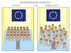 Cartoon: Die EU 2017 (small) by JotKa tagged eu,europäische,union,europe,60,jahre,maastricht,einigkeit,zwietracht,brüssel,politik,nationalstaaten,nationalismus,euro,eurokrise,bürokratie,flüchtlingskrise,brexit