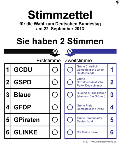 Cartoon: Stimmzettel 2013 (medium) by thalasso tagged urne,stimmzettel,grüne,spd,fdp,cdu,2013,bundestagswahl,wahlen,wahl