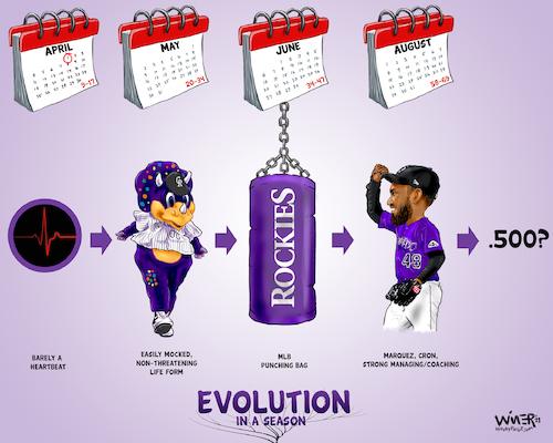 Cartoon: Colorado Rockies Evolution (medium) by karlwimer tagged colorado,rockies,baseball,mlb,dinger,sports,cartoon,evolution,karl,wimer,karlwimer