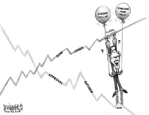 Cartoon: Obama Stretch (medium) by karlwimer tagged president,us,usa,poll,approval,stockmarket,djia,business,politics,housing,prices,dollar,obama