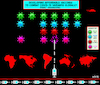 Cartoon: Combating COVID Space Invaders (small) by karlwimer tagged cartoon,covid,coronavirus,space,invaders,vaccine,vaccination,production,solution,dyadic