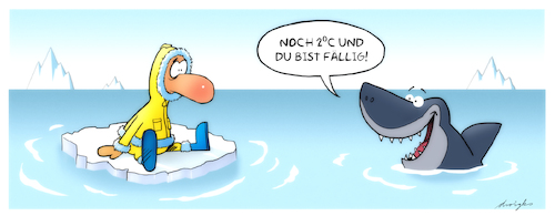 2-Grad-Ziel 2-Grad-Ziel
