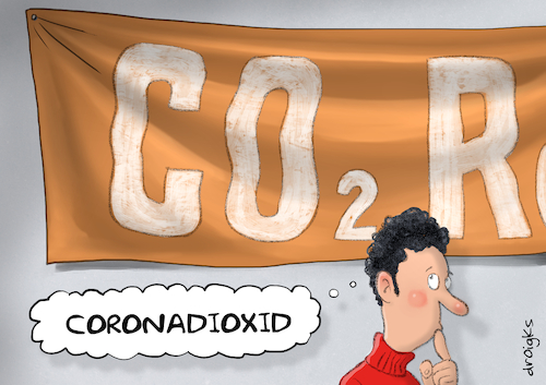 CO2 Reduktion CO2 Reduktion