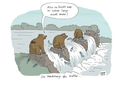 Die Wanderung der Wähler Die Wanderung der Wähler