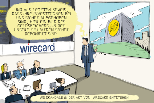 Cartoon: Beginn Wirecard-Prozess (medium) by leopold maurer tagged wirecard,betrug,prozess,milliarden,schwindel,verschwunden,investoren,leichtgläubigkeit,braun,marsalek,flucht,zusammenbruch,pleite,karikatur,cartoon,leopold,maurer,wirecard,betrug,prozess,milliarden,schwindel,verschwunden,investoren,leichtgläubigkeit,braun,marsalek,flucht,zusammenbruch,pleite,karikatur,cartoon,leopold,maurer