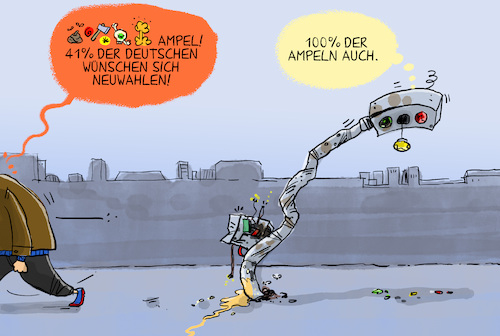 Deutschlandtrend Deutschlandtrend