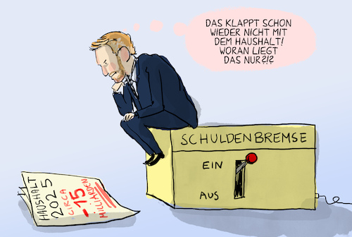 Haushalt 2025 Haushalt 2025