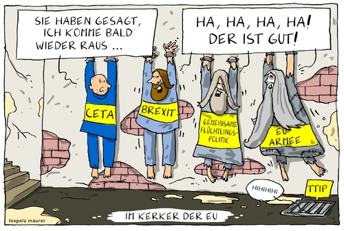 im Kerker der EU im Kerker der EU