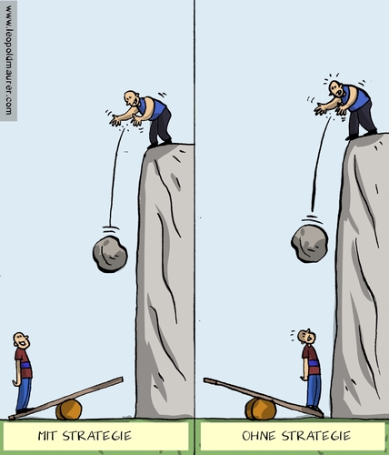 mit und ohne Strategie mit und ohne Strategie