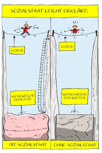 Cartoon: sozialstaat (medium) by leopold maurer tagged sozialstaat,vorteile,gesellschaft,frieden,kostenlos,medizinische,versorgung,versicherung,arbeitslosengeld,unterstützung,staatlich,förderung,sozialstaat,vorteile,gesellschaft,frieden,kostenlos,medizinische,versorgung,versicherung,arbeitslosengeld,unterstützung,staatlich,förderung