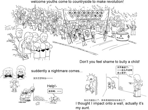 Cartoon: My 1970s in China_2 (medium) by TTT tagged tang,1970s