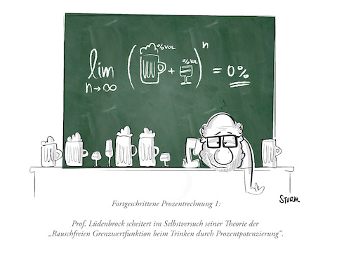 Cartoon: Fortgeschrittene Prozentrechnung (medium) by philippsturm tagged math2022