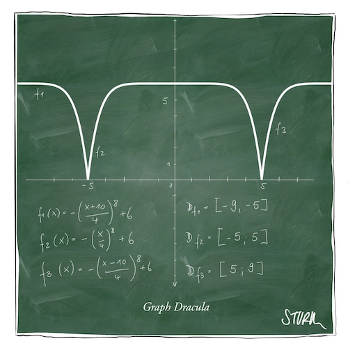 Cartoon: Graph Dracula (medium) by philippsturm tagged math2022