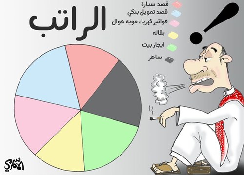 Cartoon: hussein alasmri (medium) by hussein alasmri tagged alasmri,hussein