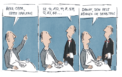 Bestellung Bestellung