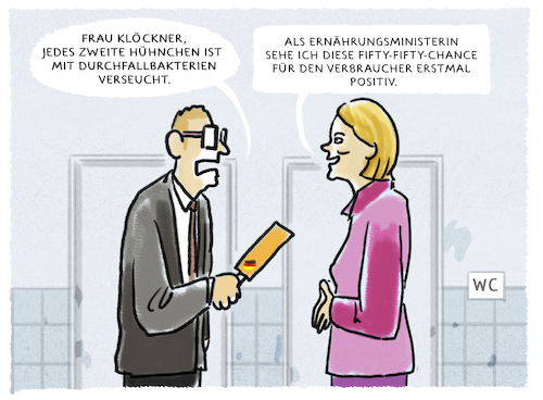 Campylobacter Hühnchen Campylobacter Hühnchen