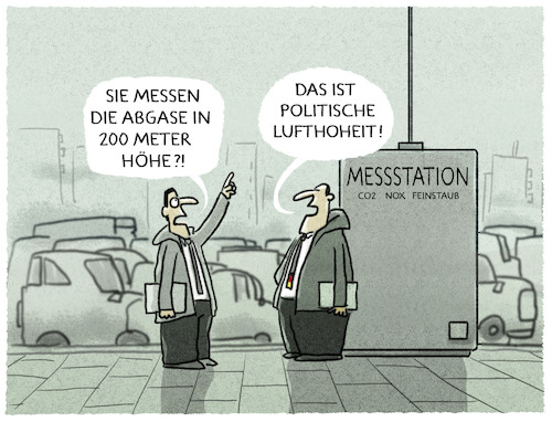 das Messmass das Messmass