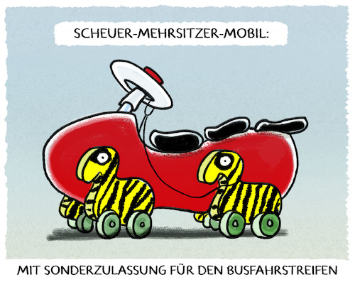 ...Mobiltätsmodell...