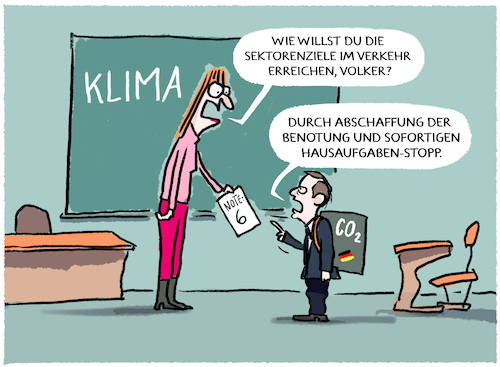 Wissings Zensuren Wissings Zensuren