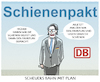 Cartoon: Bahngipfel (small) by markus-grolik tagged db,fahrplan,schienenlegung,chaotisch,aenderung,zukunft,schienenverkehr,infrastruktur,puenktlichkeit,verkehrsminister