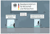 Cartoon: BMWK-Fassade... (small) by markus-grolik tagged habeck,robert,wirtschaftsminister,vetternwirtschaft,gruene,postenvergabe,transparenz,wirtschaftsministerium,deutschland,ausschreibung,beamtenlaufbahn,verwaltung,amt,korruption,bmwk