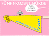 Cartoon: Flattermann... (small) by markus-grolik tagged fdp,bundesparteitag,lindner,wirtschaftswende,ampel,wirtschaft,standort,koalition,regierung,verantwortung