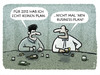 Cartoon: Neujahrstalk (small) by markus-grolik tagged business,plan,planspiele,neujahr,anfang,geld,geschäft,kapitalismus,2015,leben,lebensentwürfe,zukunft,vision,small,talk,cartoon,grolik