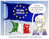 Cartoon: U.v.d.Leyen (small) by markus-grolik tagged krisenmanagement,bruessel,kritik,handeln,eu,corona,krise,entschuldigung,flaggen,ursula,von,der,leyen,europa,pandemie,rom,italien,covid,19