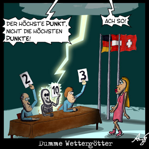Cartoon: dumme Wettergötter (medium) by Anjo tagged wettergott,dumm,punkte,blitz,wetter