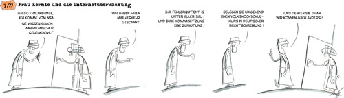 Internetüberwachung Internetüberwachung