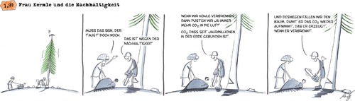 Nachhaltigkeit Nachhaltigkeit