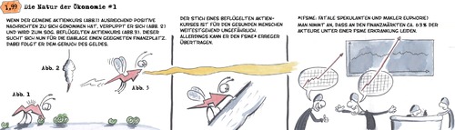 Die Natur der Ökonomie - Teil 1 Die Natur der Ökonomie - Teil 1