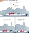 Cartoon: Dieselfahrverbot (small) by Anjo tagged disel,fahrverbot,frau,kermle,dingenskirchen,auto,feinstaub,stau,ampel