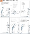 Cartoon: Smart watch (small) by Anjo tagged smart,watch,uhr,digital,quantified,self,selbstoptimierung,navigation,uhrzeit