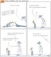 Cartoon: Zukunft (small) by Anjo tagged zukunft,future,fridays,for,klima,wirtschaft