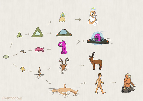 Cartoon: Evolution (medium) by Frank Zimmermann tagged alien,cell,fish,god,human,robot,root,evolution,fisch,gott,mensch,roboter,zelle