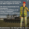 Cartoon: Pfullendorf und Wehretat (small) by PuzzleVisions tagged puzzlevisions,pfullendorf,sex,kaserne,barracks,defense,budget,wehretat,grundausbildung,basic,training,nutte,whore