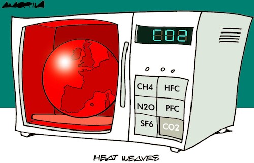 Global Warming Global Warming