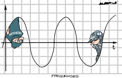 Radio waves Radio waves