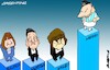 Cartoon: Argentina election 2023 (small) by Amorim tagged leonel,messi,javier,milei,argentina