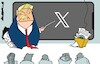 Education Department