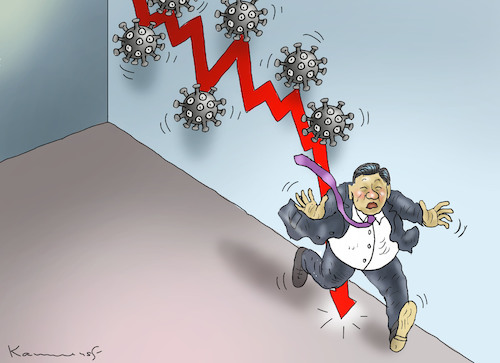 CHINAS WIRTSCHAFT CHINAS WIRTSCHAFT
