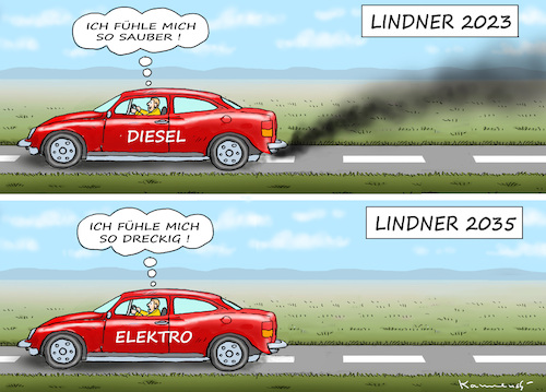 LINDNERS DILEMMA LINDNERS DILEMMA