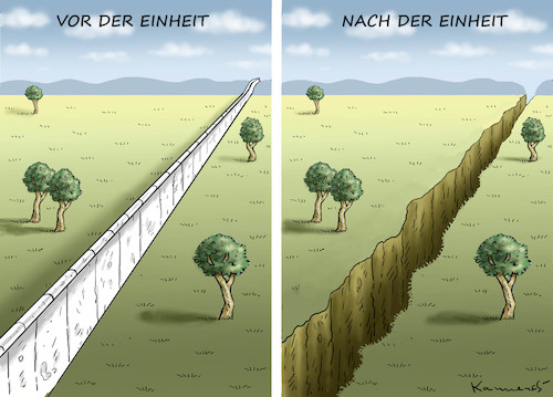 Cartoon: TAG DER DEUTSCHEN EINHEIT (medium) by marian kamensky tagged tag,der,deutschen,einheit,tag,der,deutschen,einheit