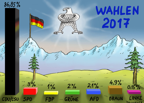 Cartoon: Wahlen 2017 (medium) by marian kamensky tagged gabriel,sigmar,spd,wahlen,kanzlerkandidat,steinbrück,peer,attacke,angela,merkel,cdu,scu,stinkefinger,peer,steinbrück,kanzlerkandidat,wahlen,spd,sigmar,gabriel,attacke,angela,merkel,cdu,scu,stinkefinger