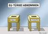 Cartoon: EU TÜRKEI ABKOMMEN (small) by marian kamensky tagged flüchtlingspolitik,griechenland,eu,österreich,deutschland,türkei,gabrial,schäuble,erbarmumngswürdig